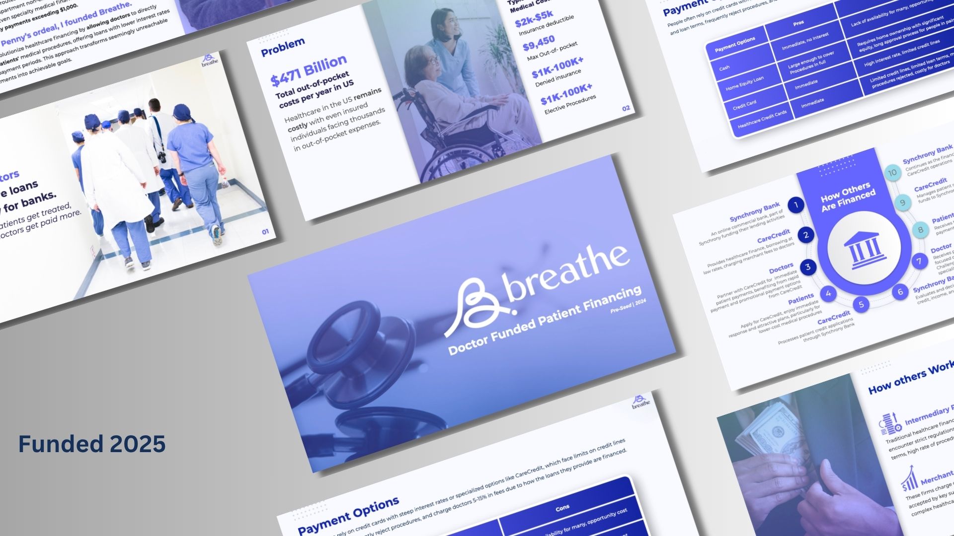 Breathe healthcare financing deck spread