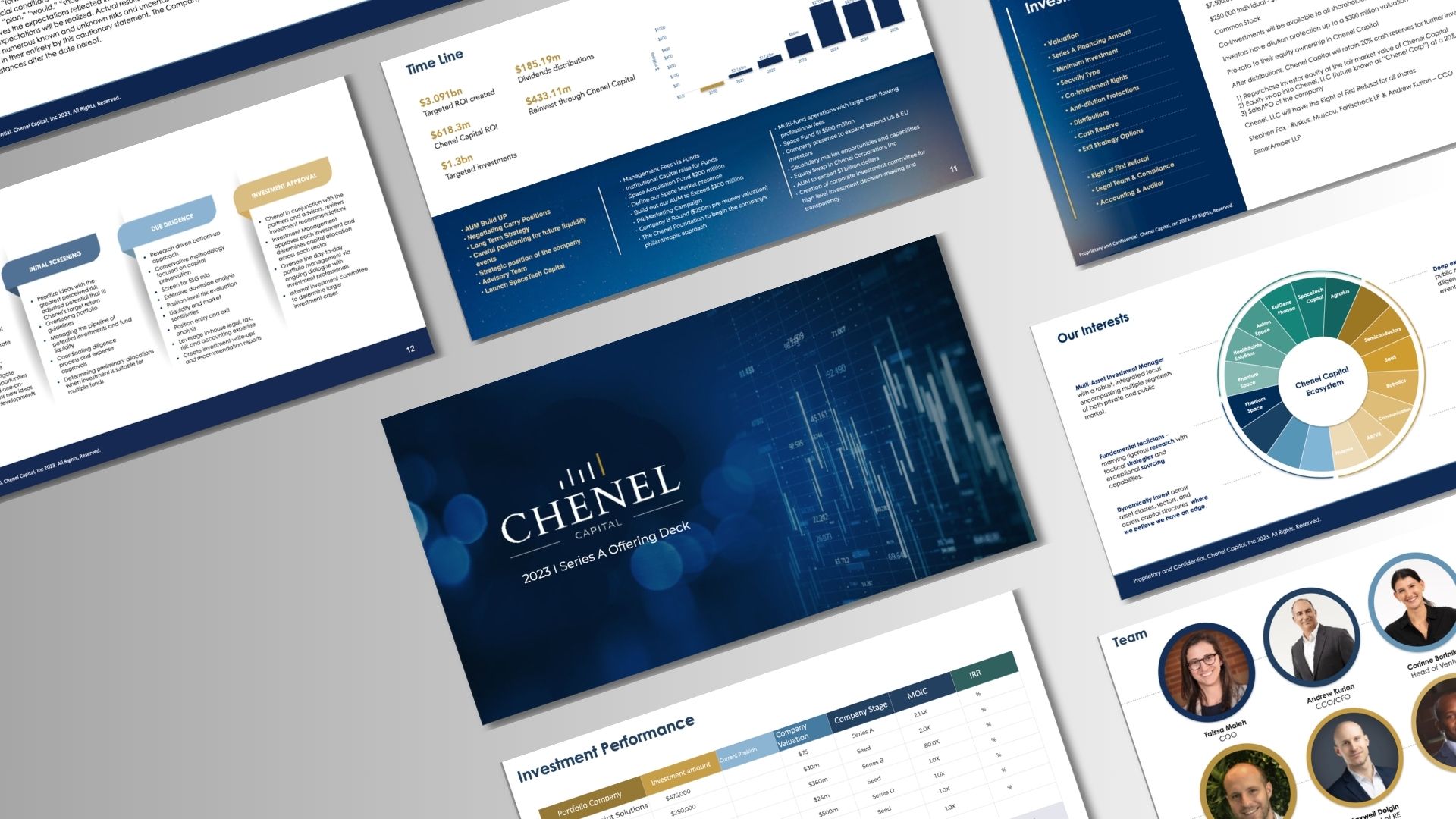 Chenel Capital Series A offering deck spread in an editorial layout