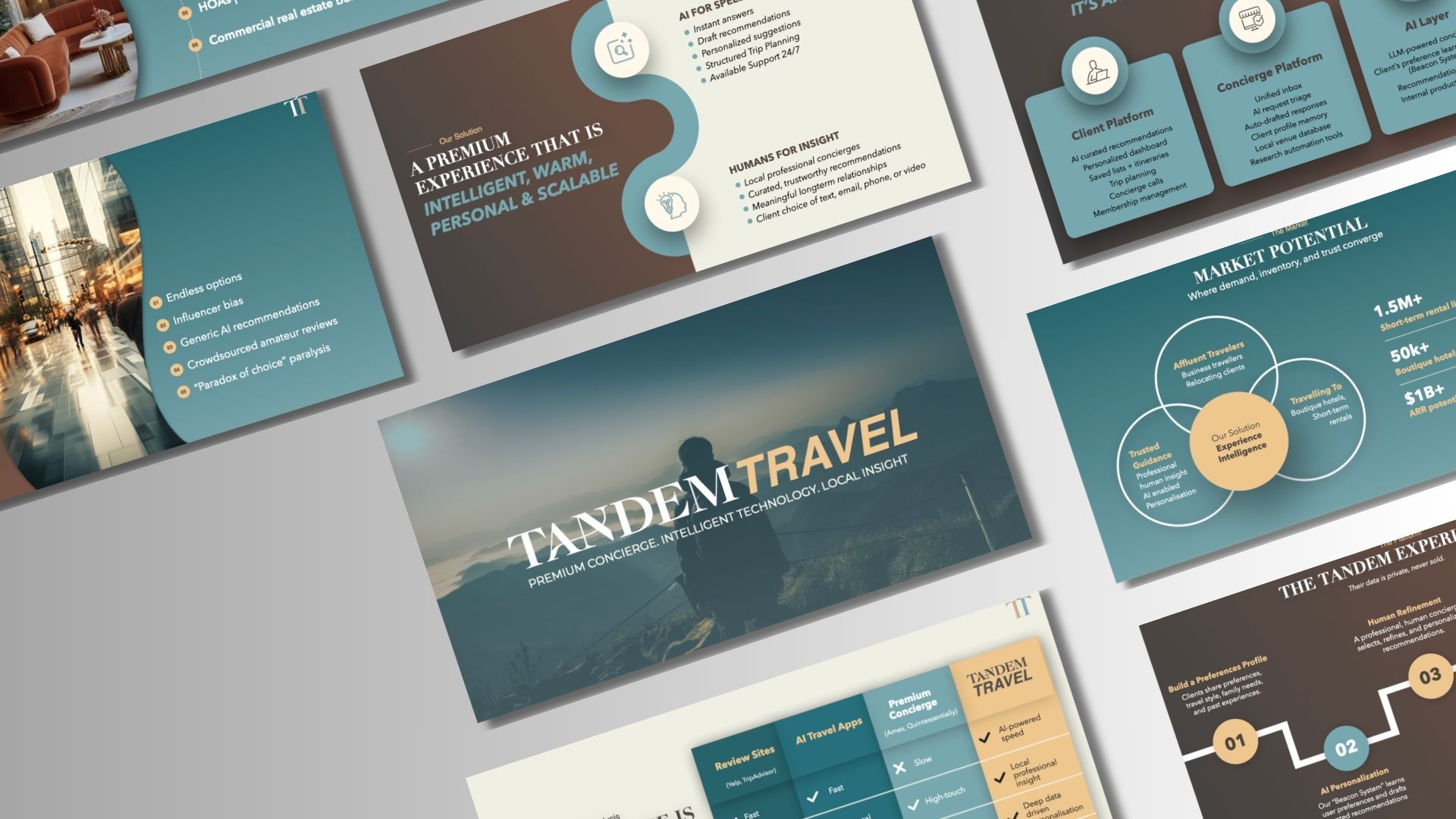 Tandem Travel premium concierge deck spread