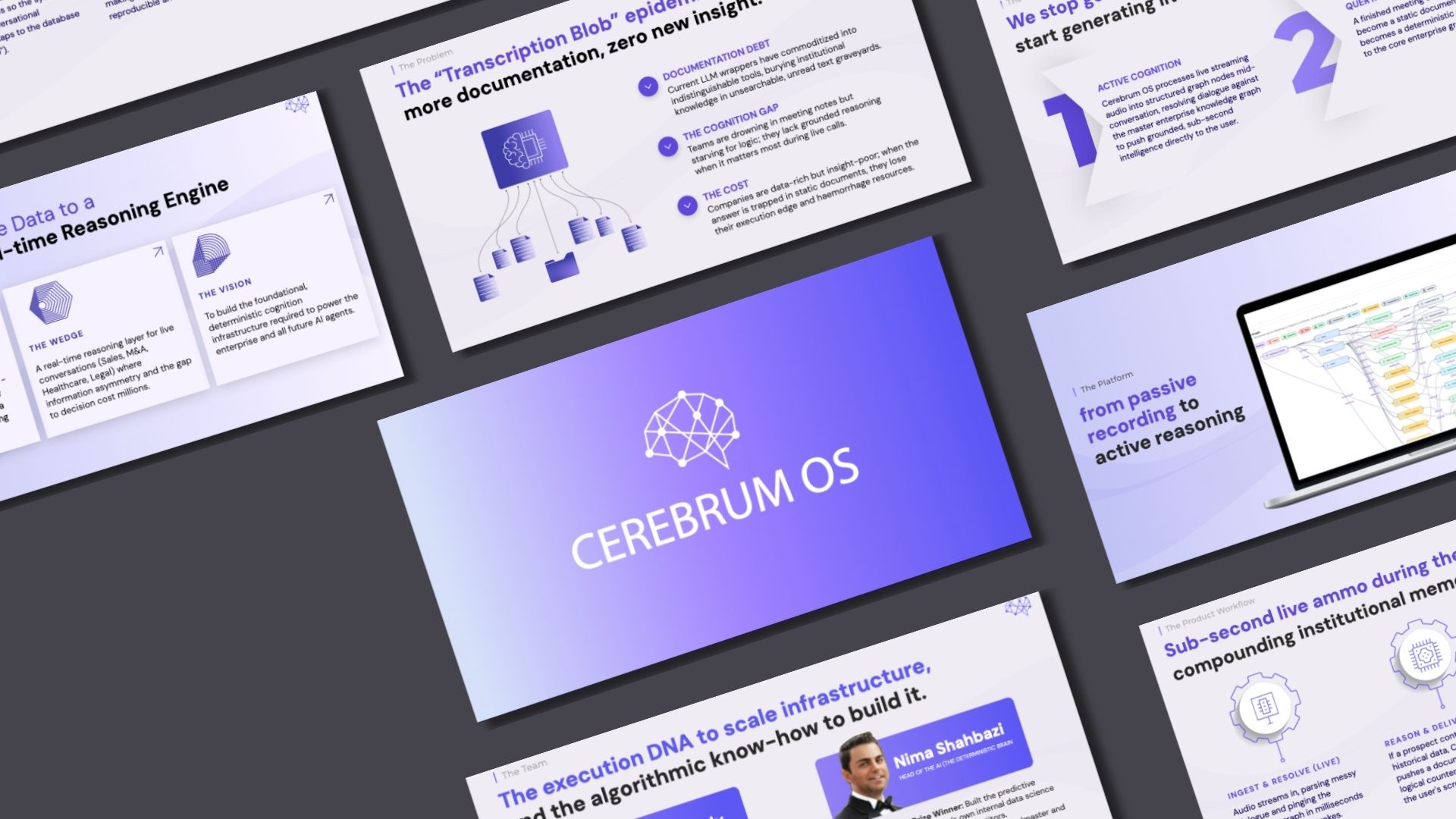 Cerebrum OS investor deck spread
