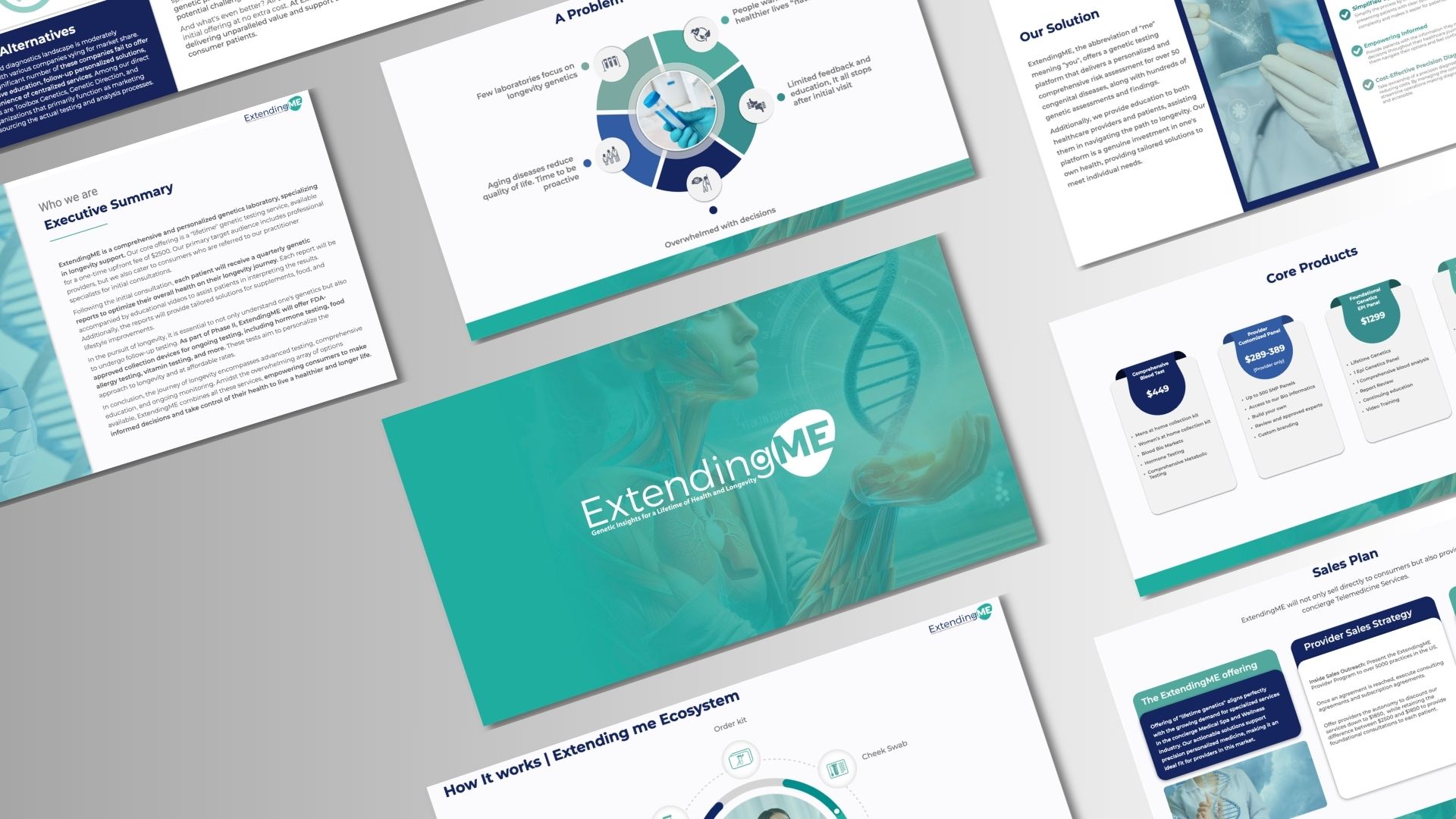 ExtendingME genetics deck spread